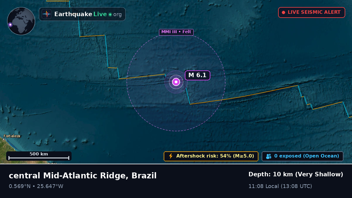 North Atlantic Ocean (Brazil)