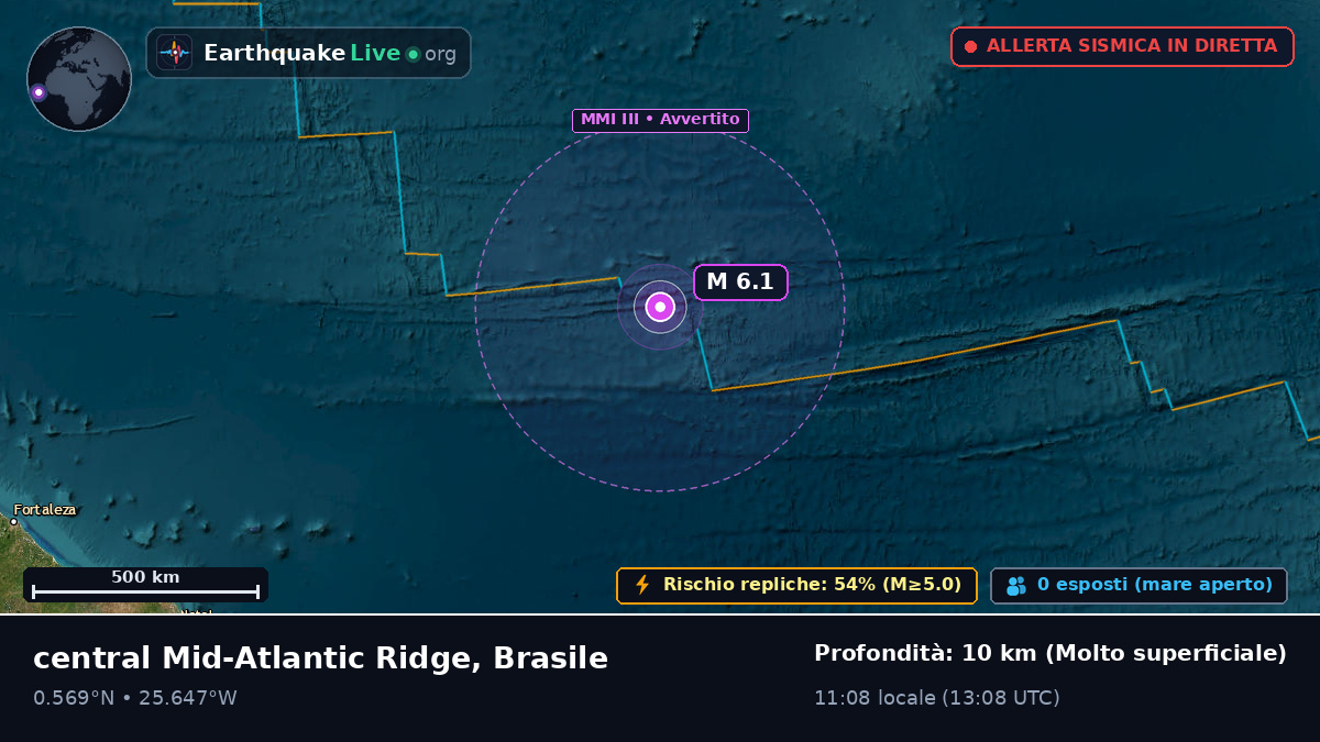 Oceano Atlantico settentrionale (Brasile)