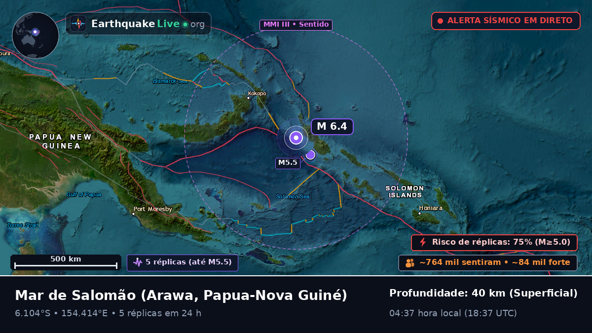 Mar de Salomão (Papua-Nova Guiné)