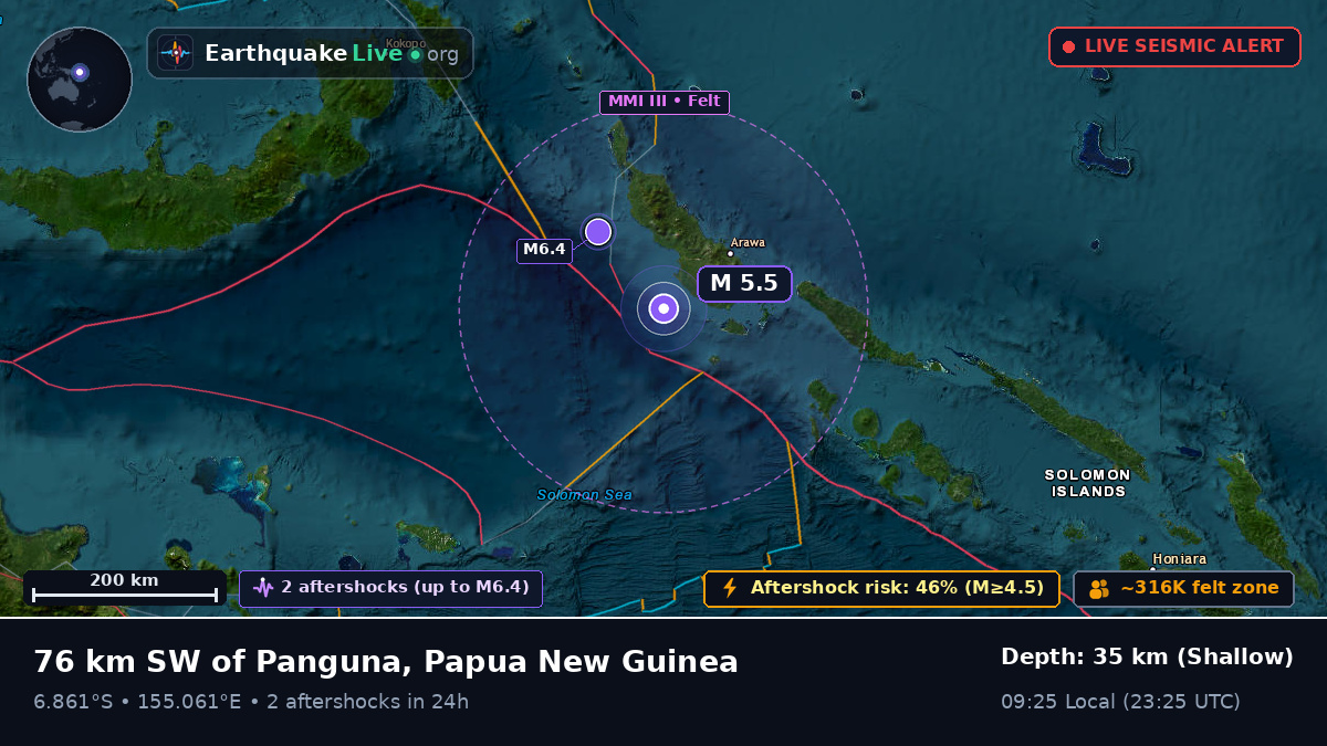 Solomon Sea (Papua New Guinea)