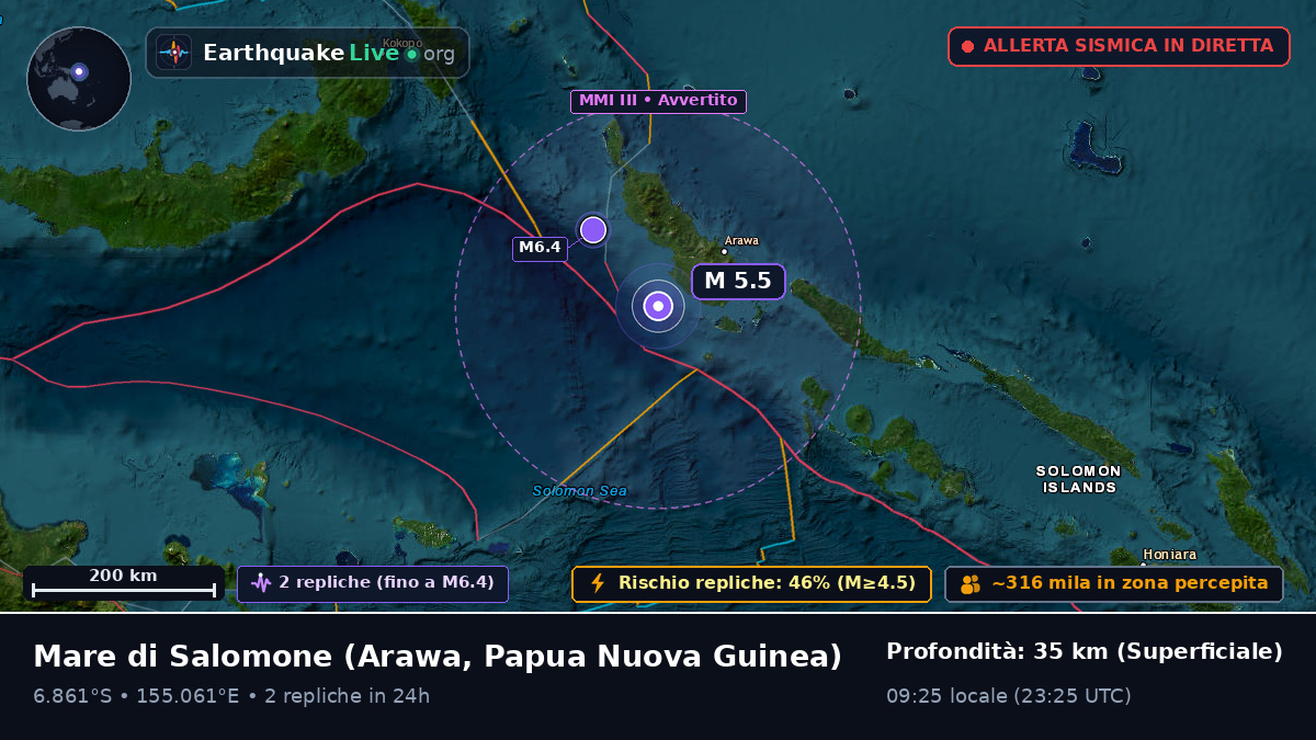 Mare di Salomone (Papua Nuova Guinea)