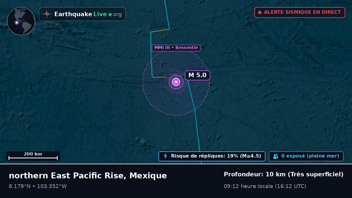 Océan Pacifique Nord (Mexique)