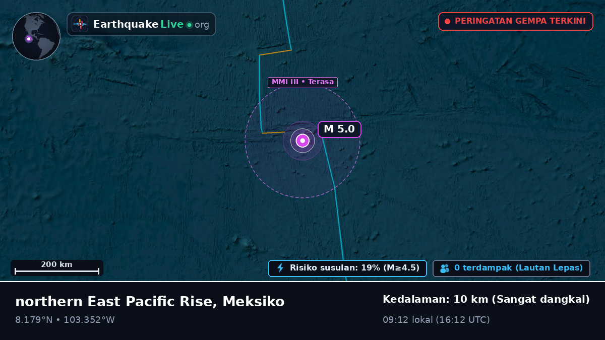 Samudra Pasifik Utara (Meksiko)