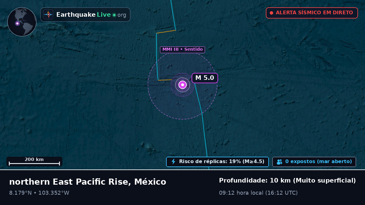 Oceano Pacífico Norte (México)