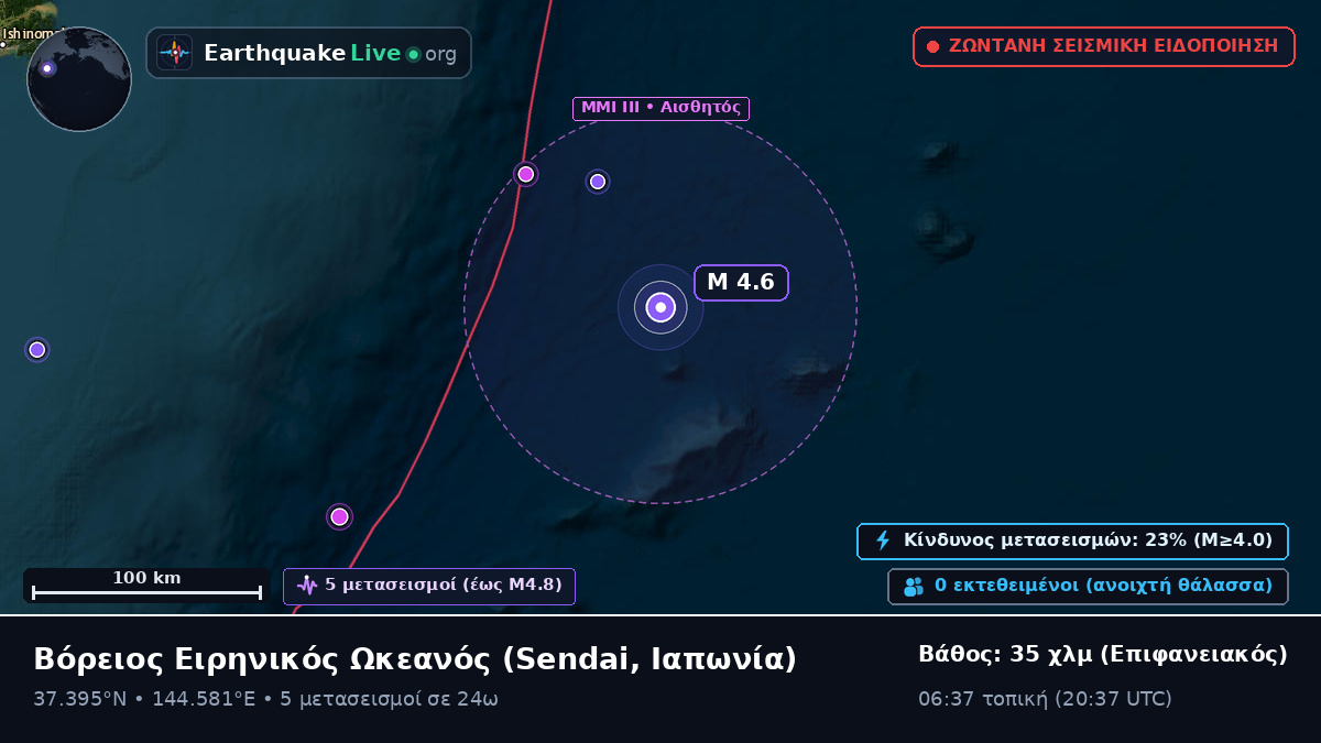 Βόρειος Ειρηνικός Ωκεανός (Ιαπωνία)