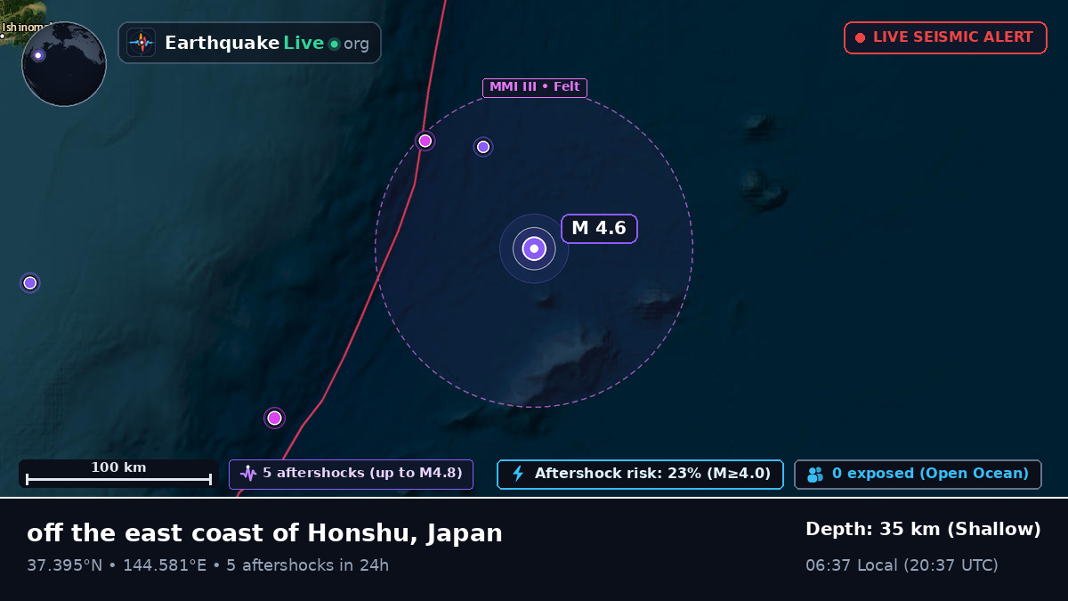 North Pacific Ocean (Japan)