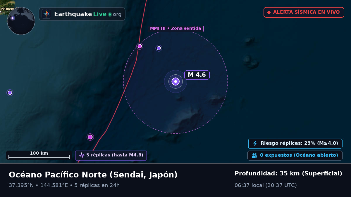 Océano Pacífico Norte (Japón)