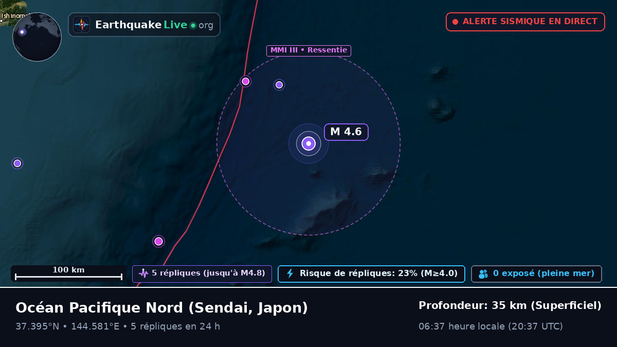 Océan Pacifique Nord (Japon)