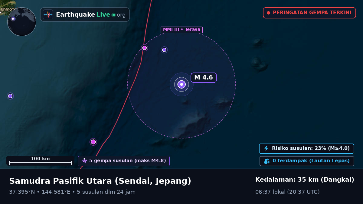Samudra Pasifik Utara (Jepang)