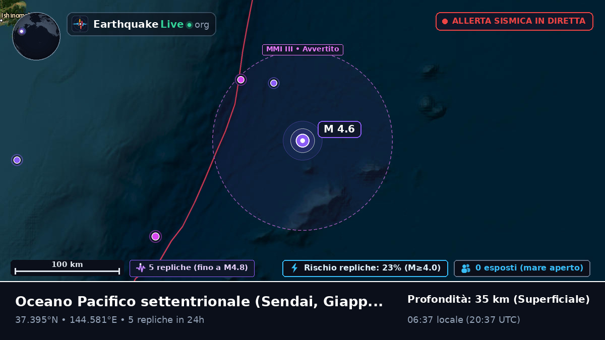 Oceano Pacifico settentrionale (Giappone)