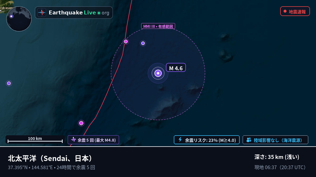 北太平洋 (日本)