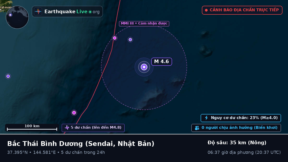 Bắc Thái Bình Dương (Nhật Bản)