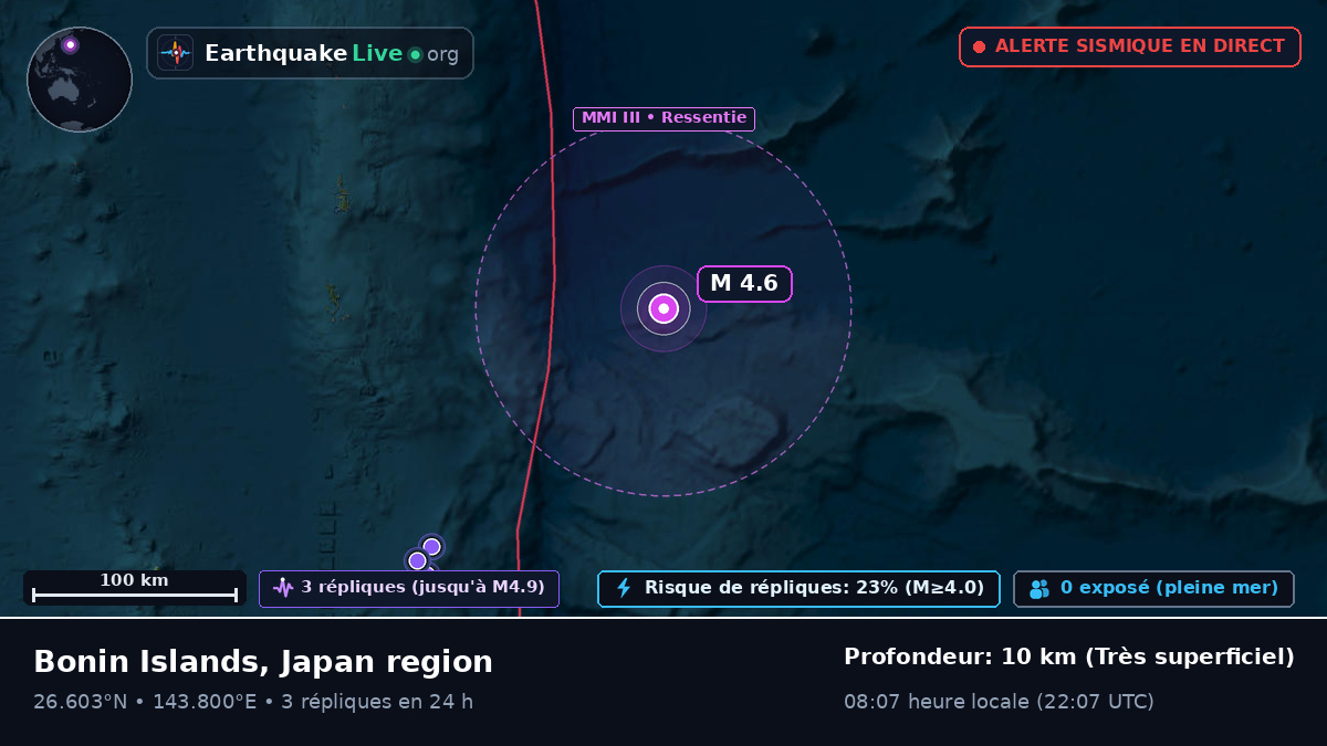Océan Pacifique Nord (Japon)