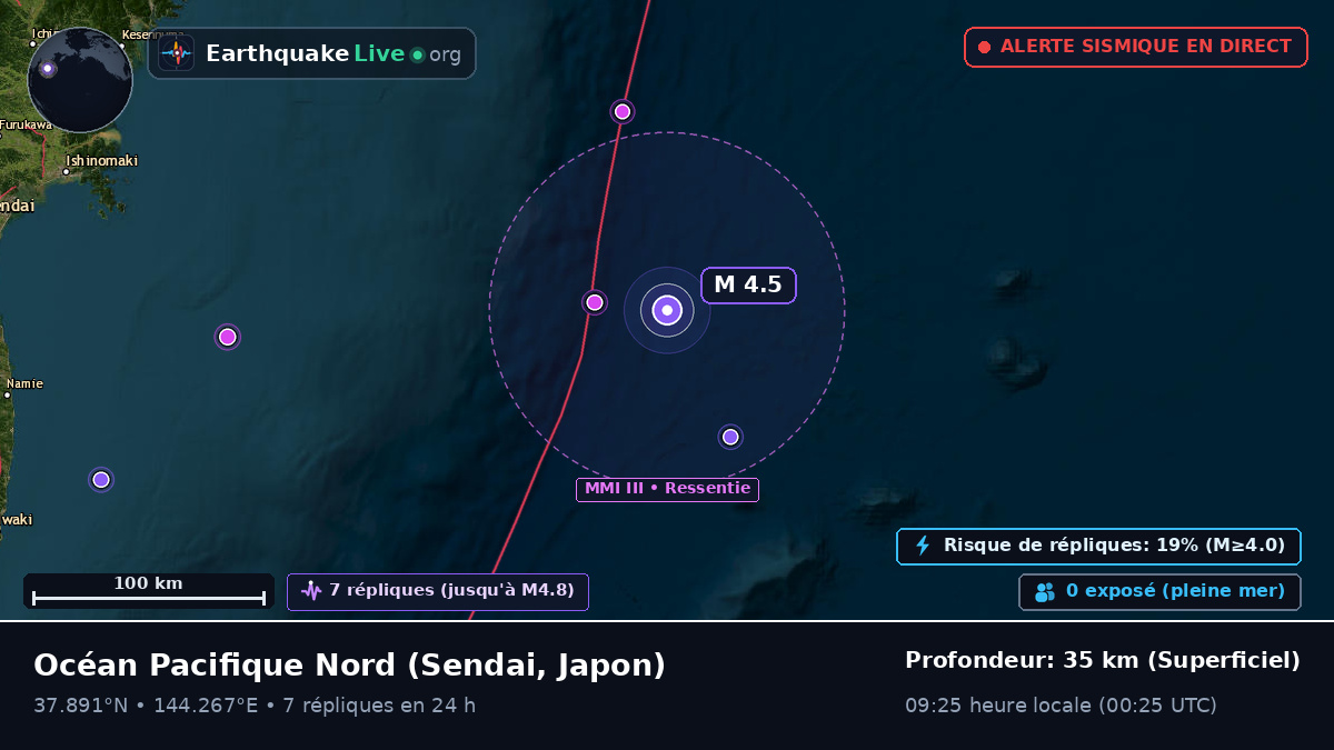 Océan Pacifique Nord (Japon)