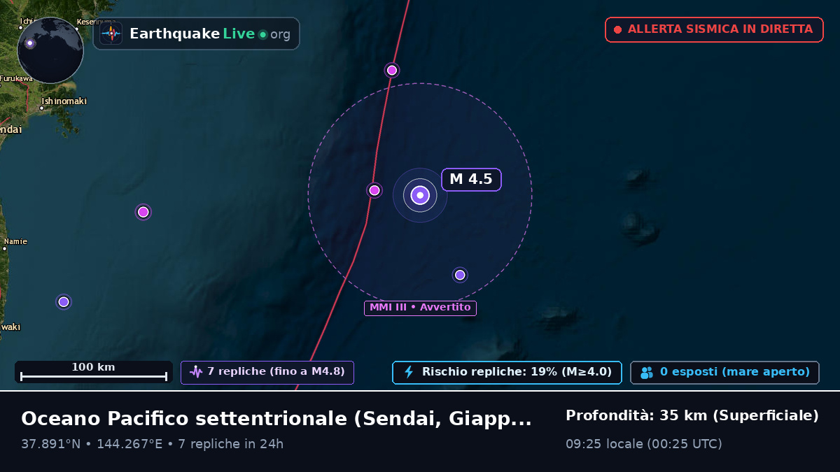Oceano Pacifico settentrionale (Giappone)