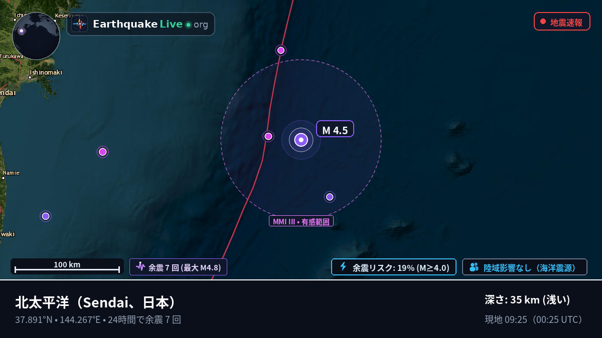 北太平洋 (日本)