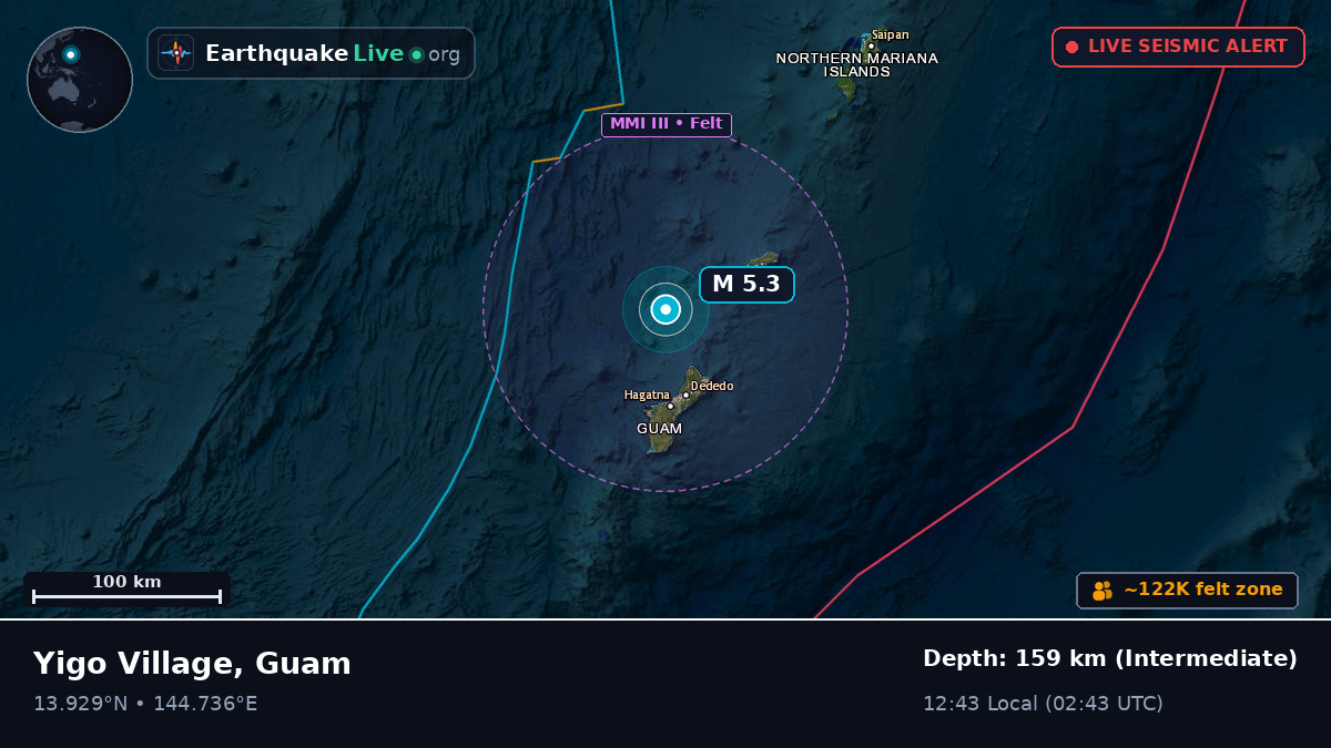 Philippine Sea (Guam)