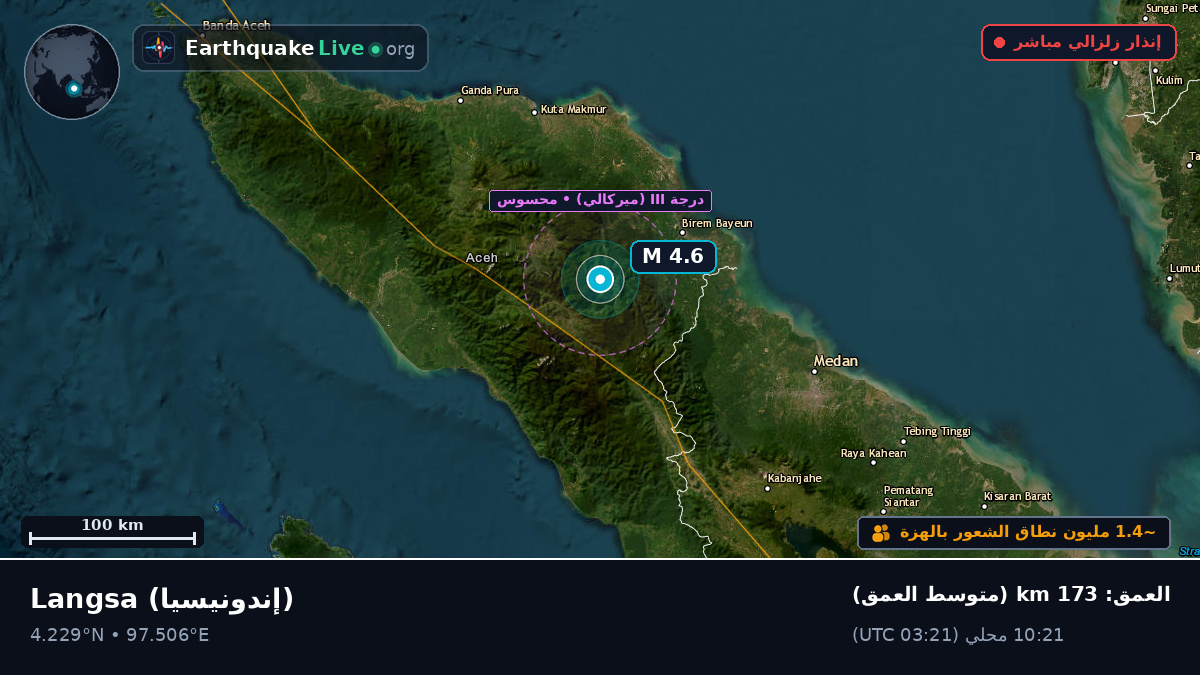 Aceh, إندونيسيا