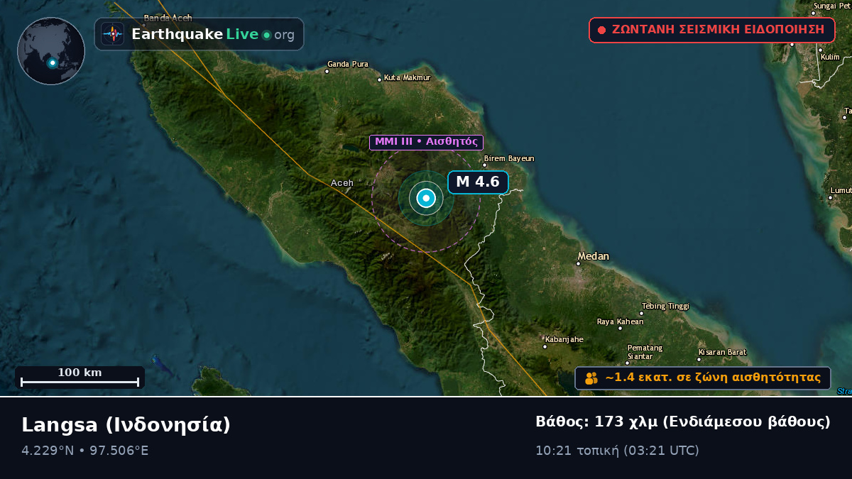 Aceh, Ινδονησία