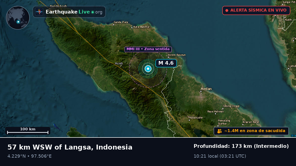 Aceh, Indonesia