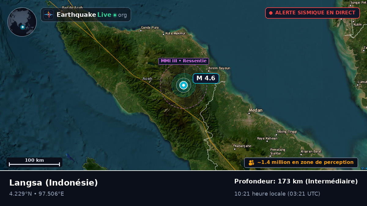 Aceh, Indonésie
