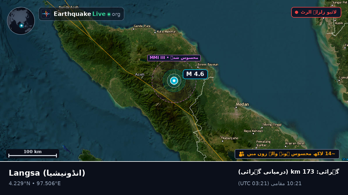 Aceh, انڈونیشیا
