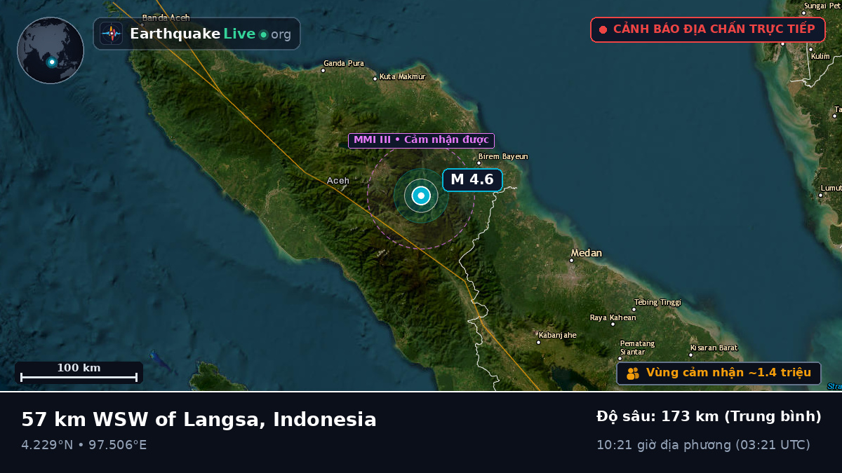 Aceh, Indonesia