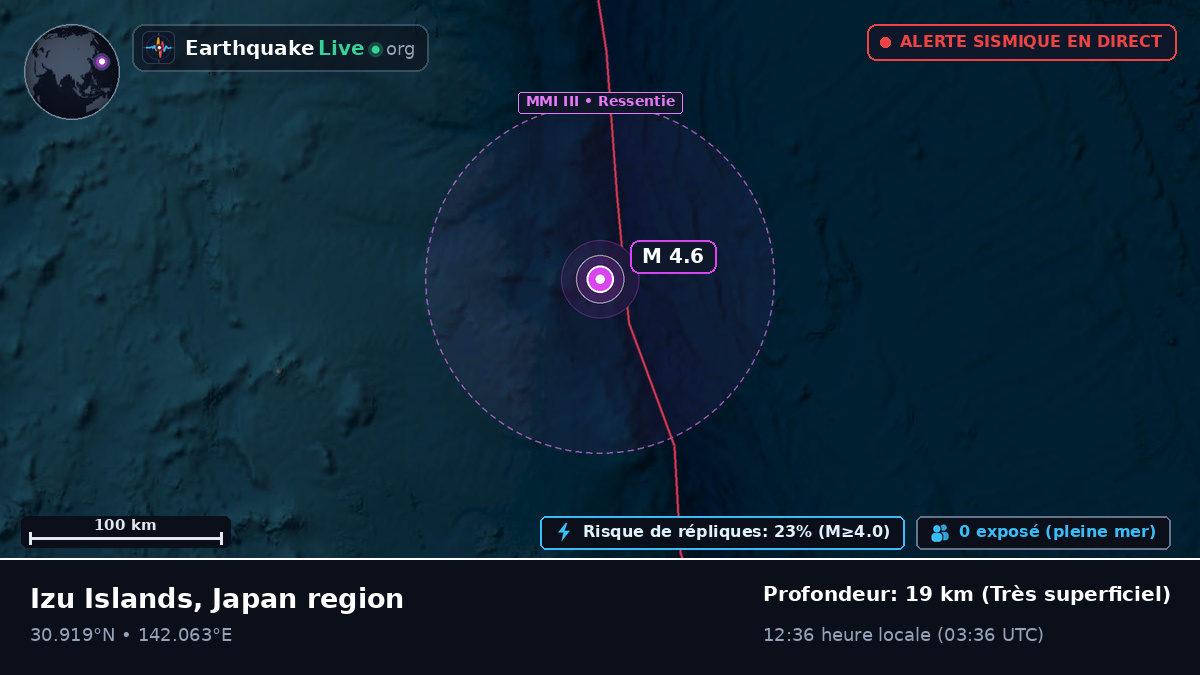 Océan Pacifique Nord (Japon)
