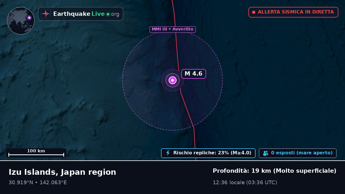 Oceano Pacifico settentrionale (Giappone)