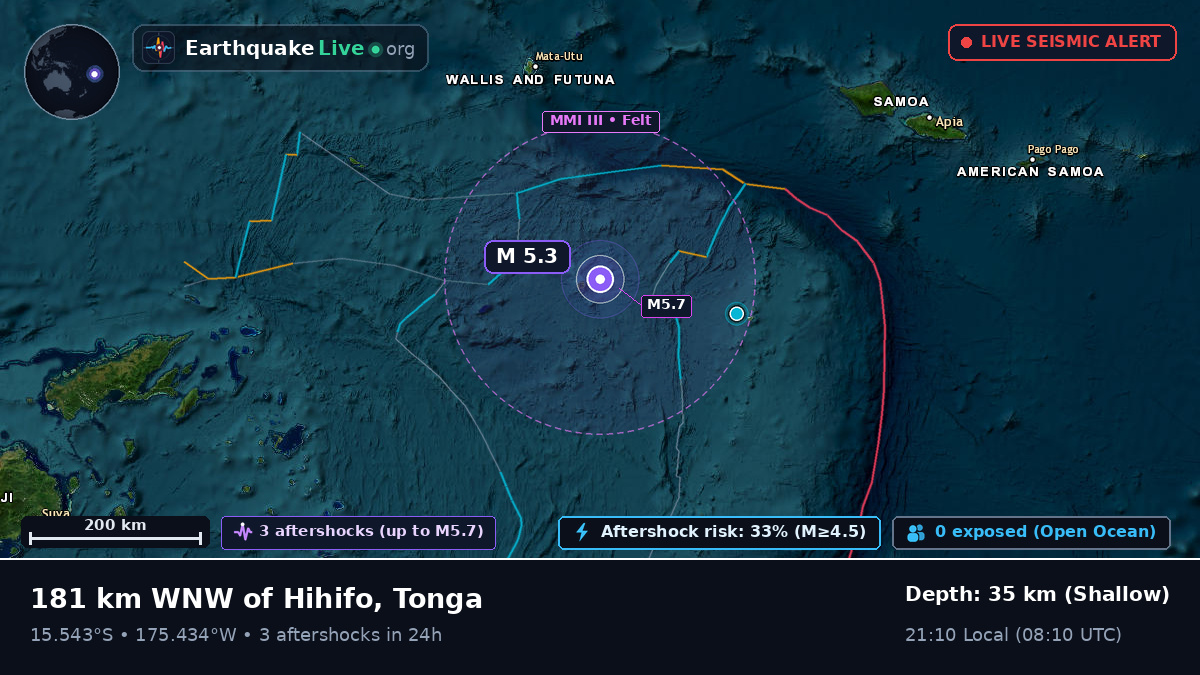 South Pacific Ocean (Tonga)