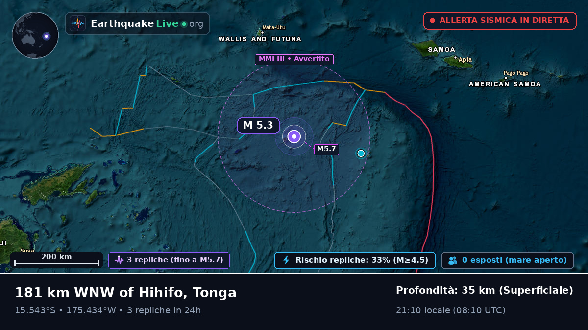 Oceano Pacifico meridionale (Tonga)