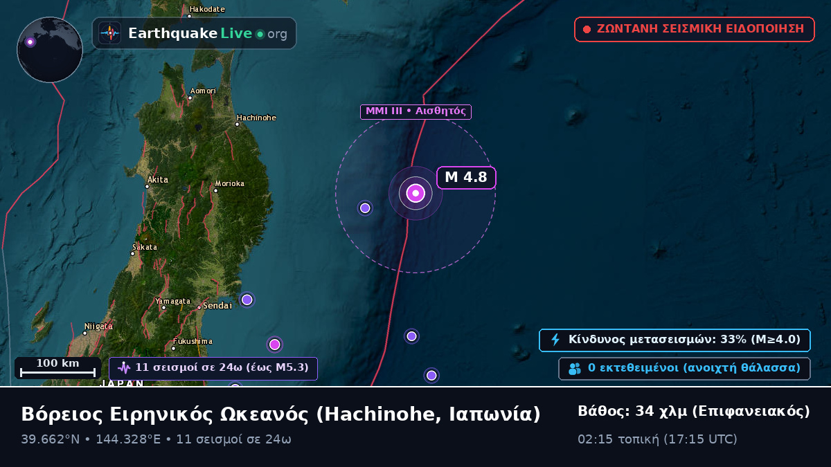 Βόρειος Ειρηνικός Ωκεανός (Ιαπωνία)