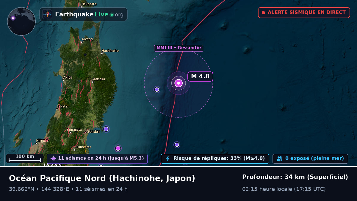 Océan Pacifique Nord (Japon)