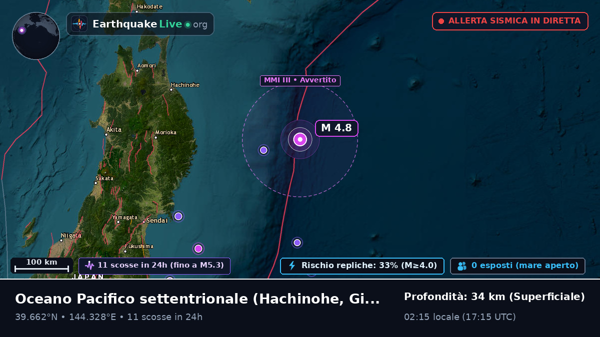 Oceano Pacifico settentrionale (Giappone)