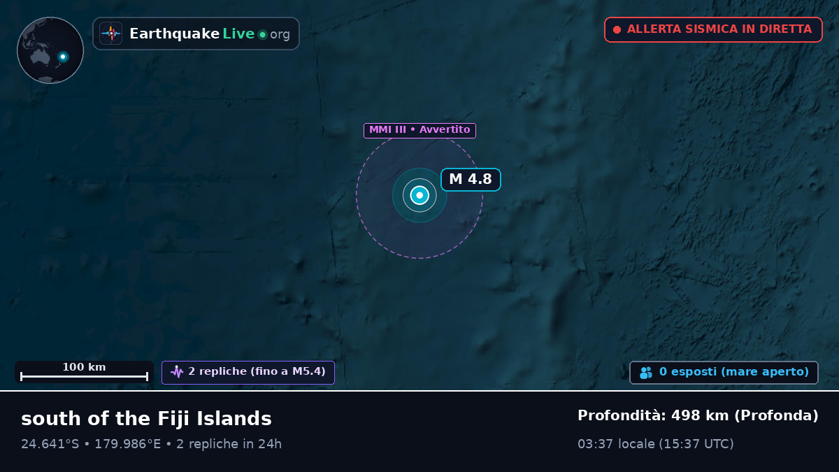 Oceano Pacifico meridionale (Kermadec Islands)