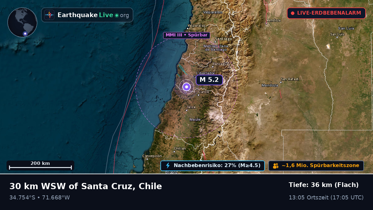 Maule, Chile