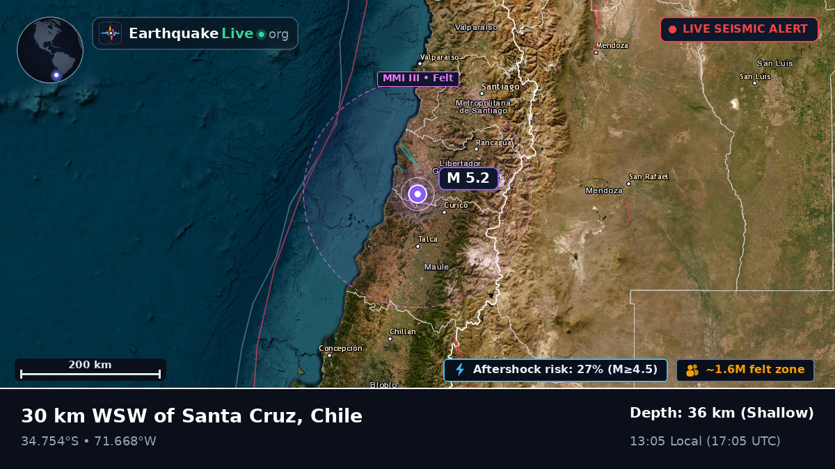 Maule, Chile