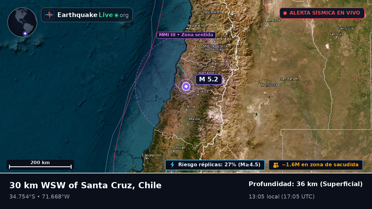 Maule, Chile
