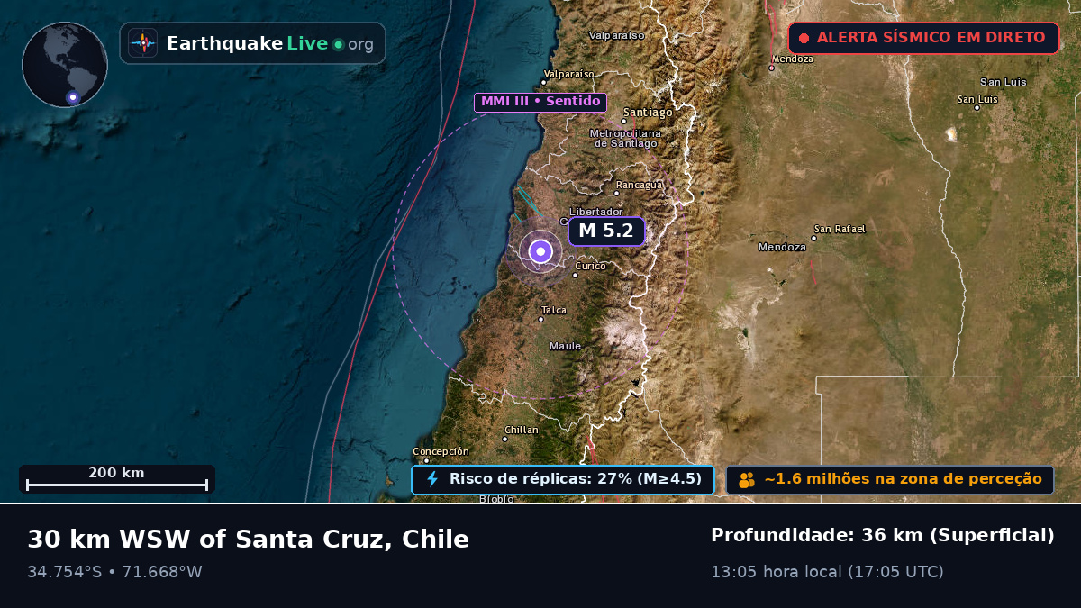 Maule, Chile
