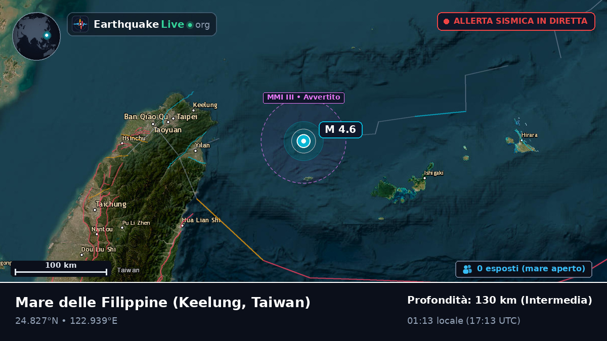 Mare delle Filippine (Taiwan)
