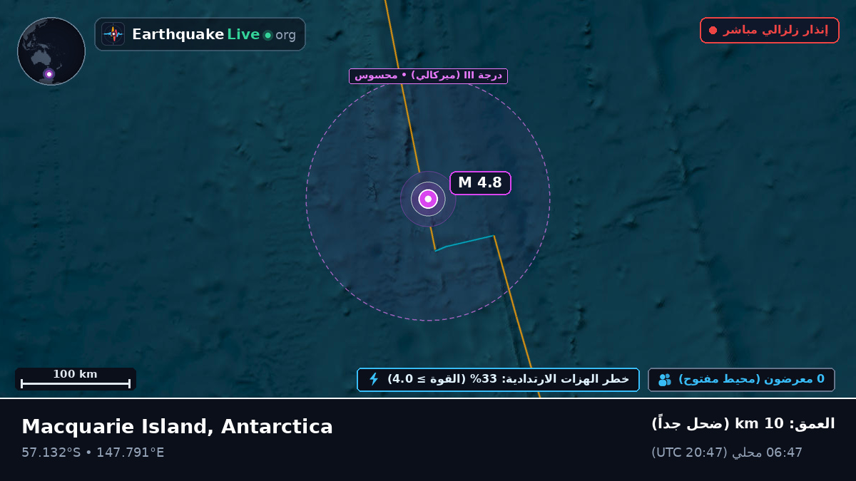 جنوب المحيط الهادئ (Antarctica)