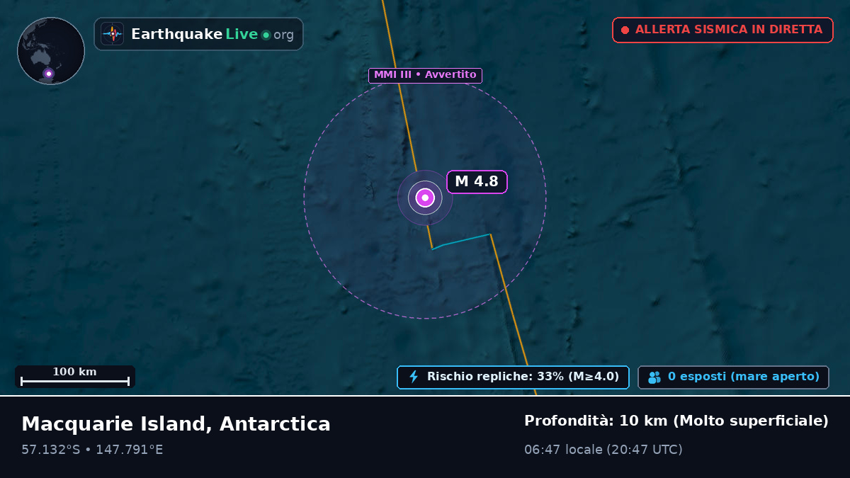 Oceano Pacifico meridionale (Antarctica)