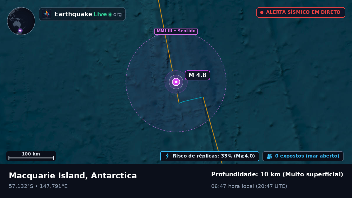 Oceano Pacífico Sul (Antarctica)