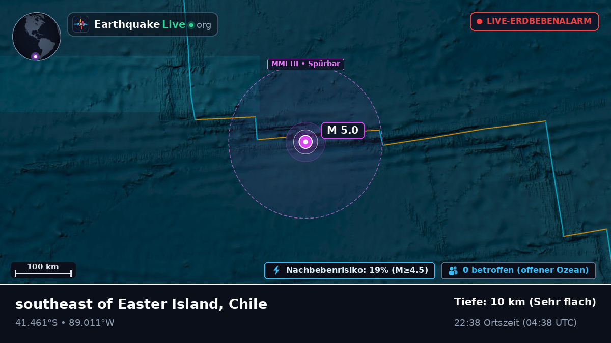 Südpazifik (Chile)
