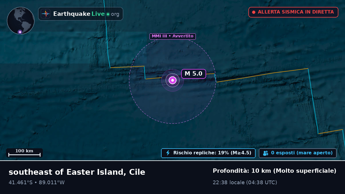 Oceano Pacifico meridionale (Cile)