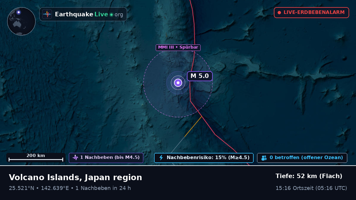 Philippinensee (Japan)