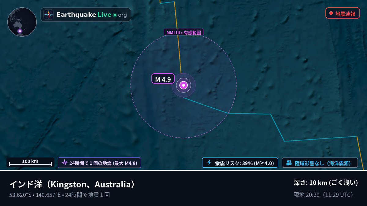 インド洋 (Australia)