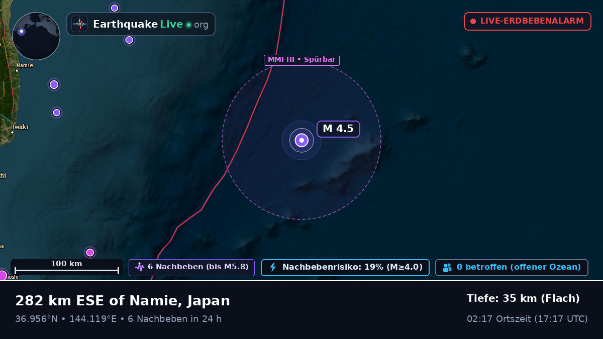 Nordpazifik (Japan)