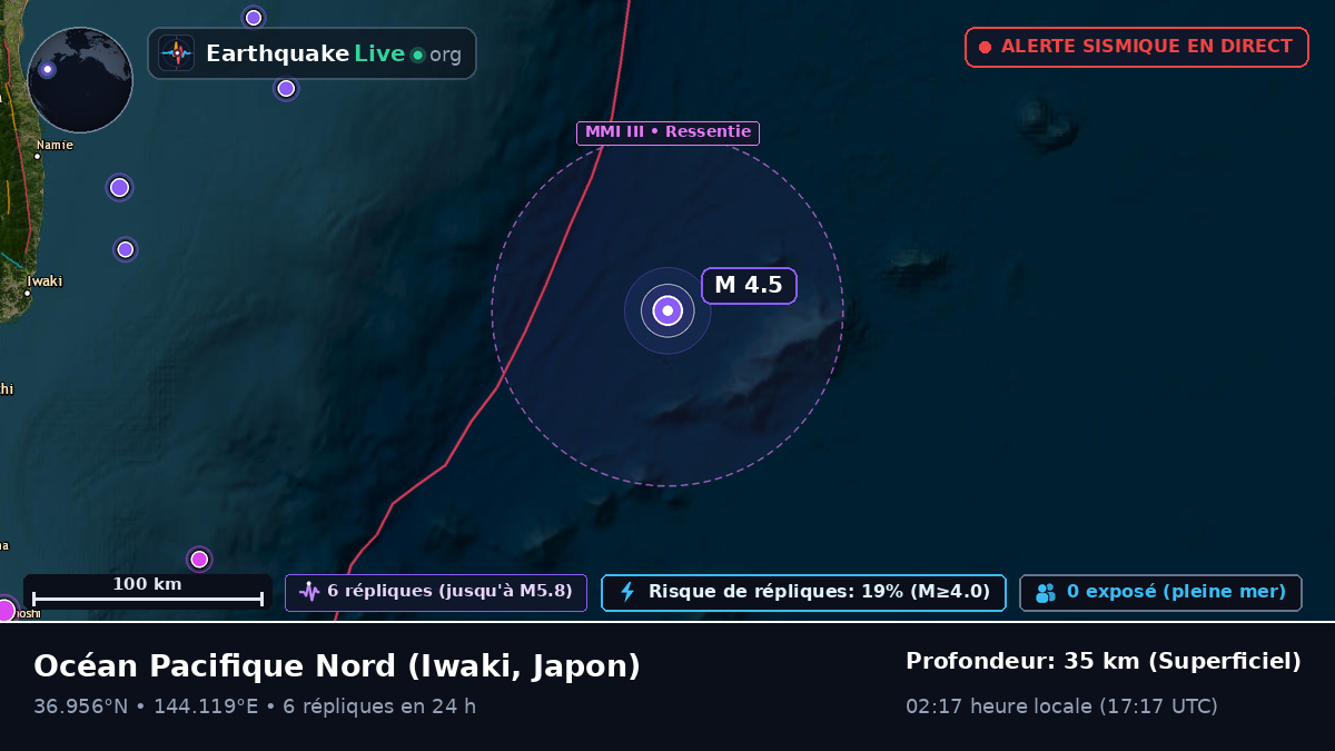Océan Pacifique Nord (Japon)