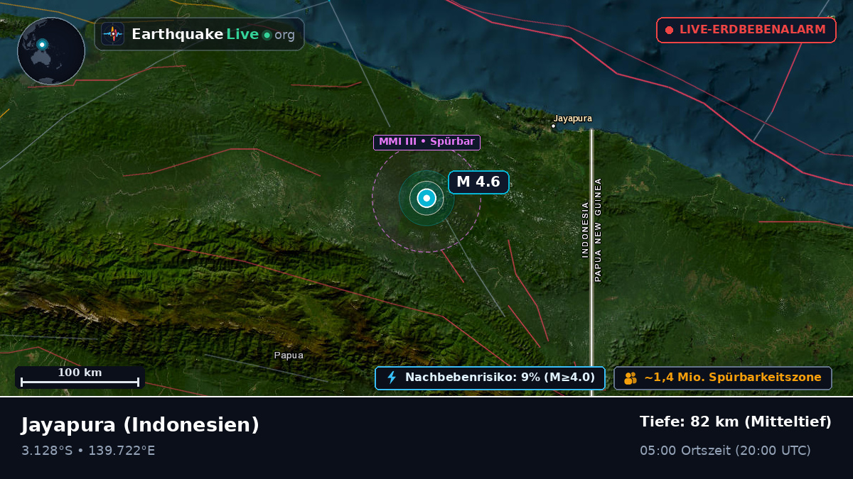 Papua, Indonesien